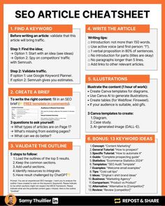 an orange and white poster with the words, seo article check sheet on it's side