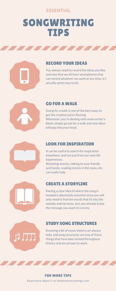 the ultimate guide to writing an info sheet