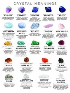 Different Types Of Crystals, Crystals And Their Meanings, Zodiac Stones, Crystal Guide, Crystals Healing Properties, Types Of Crystals, Spiritual Crystals