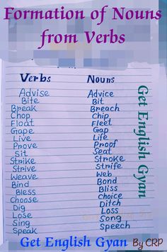 a list of words that are in english with the title formation of nourishes from verbs