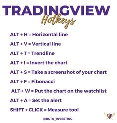 a white poster with the words tradingview on it