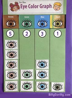 an eye color graph is shown with labels on it and arrows pointing to the eyes