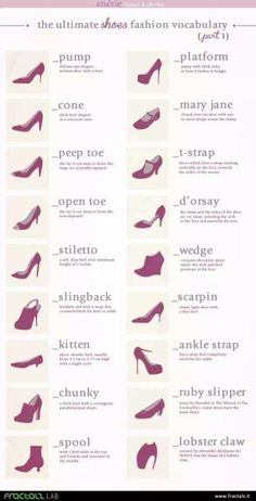 Shoes Kasut Kahwin, Mode Tips, Fashion Dictionary, Fashion Terms, Ruby Slippers, Fashion Vocabulary, Types Of Heels, Ideas Party, Inspired Outfits