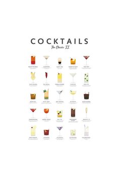 a poster with different types of cocktails on it