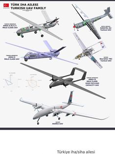 four different types of airplanes are shown in this diagram