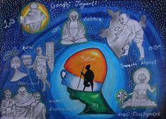 a painting with many different types of people and words on it, including buddhas