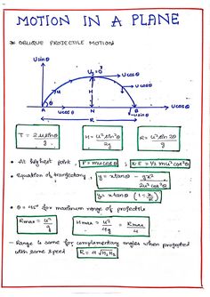 the motion in a plane worksheet for students to learn how to use it