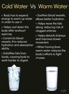 Water Health, Health And Fitness Articles, Health Info, Health And Beauty Tips, Health Facts, Home Health, Health Remedies, Body Health