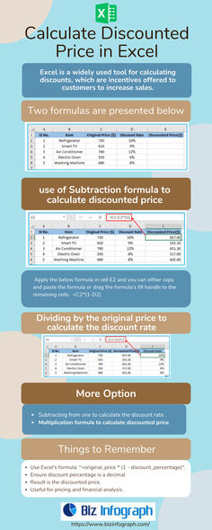 an info sheet describing how to use the calculator in excel and wordpress