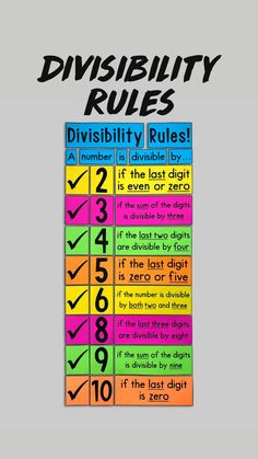 a multicolored poster with numbers on it and the words divisibity rules