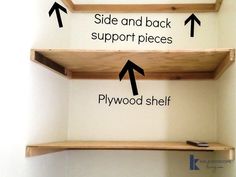 three wooden shelves with arrows pointing to the top and bottom, labeled side and back support pieces plywood shelf