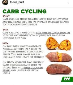 High Carb Diet, Macros Diet, Low Carb Diet Plan, Carbohydrate Diet, Low Carbohydrate Diet