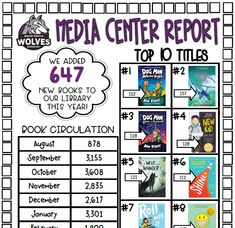 the media center report is shown in purple and black with an image of children's books