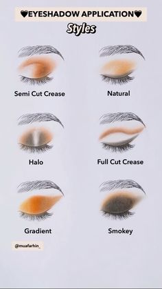 Eye Shadow Styles, Eye Makeup Hacks, Different Eyeliner, Powder Eyeliner, Eye Makeup Guide, Almond Eye Makeup, Eyeshadow Styles, Eyeliner Tips, Makeup Pictorial