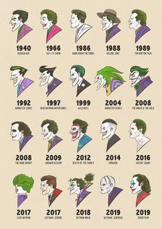 the evolution of the joker from batman to superman movie character, and how they changed their name