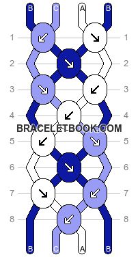 the diagram shows how many different types of chains are attached to each other, and what they