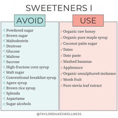 the differences between sweeteners and sugary treats are shown in this graphic diagram