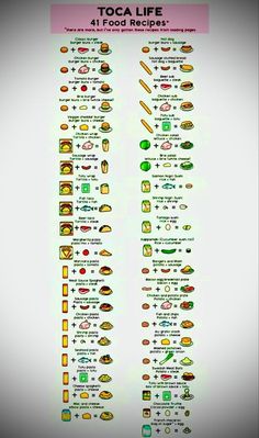 a poster with different types of food on it