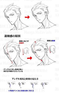 an anime character's head with different facial expressions and haircuts, including the forehead