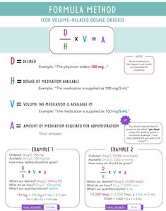 the formulas and rules for an exercise