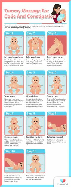 the instructions for how to use baby massages