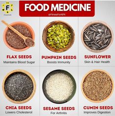 Seeds Benefits, Food Health Benefits, Food Medicine, Healthy Homemade Recipes, Health And Fitness Articles, Healthy Food Motivation, Naturopathy, Health Knowledge, Healing Food