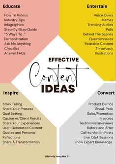 an info sheet with the words effective content ideas in different colors and font styles on it