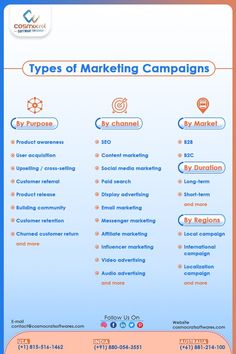 Cosmocrat Software Solutions Marketing Campaigns Campaigns B2B Paid Search Paid Social Media Tips Digital Marketing Marketing  Start Up Business Email Marketing Success  Marketing Company Services SEO Internship Local Campaign Insta Good Types Of Marketing, Digital Marketing Infographics, Campaign Planning, Digital Marketing Trends, Social Media Marketing Plan, Affiliate Marketing Strategy