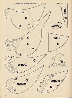 an old book with different shapes and sizes