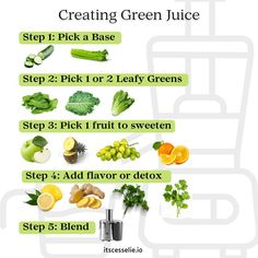 the steps in how to use green juice for detoxing your body and hair