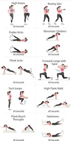 workouts to lose fat at home easily. Some workouts to lose body fat easily. How to lose body fat easily ? Weight Lifting For Fat Loss, The Ultimate Keto Meal Plan, Ultimate Keto Meal Plan, Full Body Workout At Home, Weight Lifting Workouts, Body Workout At Home, Weight Workout Plan, Keto Meal, Lose Body Fat