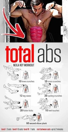 a poster showing how to do the abs workout