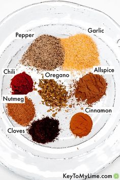 an image of spices on a plate labeled in different colors and flavors for making taco seasoning