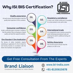 ISI/BIS Certification Indian Market, Regulatory Compliance, Fast Track, Make And Sell, Track