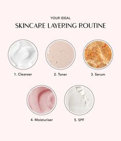 Skincare For Dark Spots, Skincare Layering, Layering Skincare, Layer Skincare, Skin Lightening Diy, Skin Quotes, Skincare Solutions, Korean Skin Care Secrets, Beauty Skin Quotes