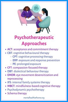 Psychotherapeutic approaches: ACT, CBT, CFT, DBT, EMDR, IFS, MBCT, psychodynamic psychotherapy, schema therapy Family Systems Therapy, Therapeutic Relationship, Behaviour Therapy, Acceptance And Commitment Therapy, Learning Psychology, Counselling Tools, Internal Family Systems, Psychology Studies