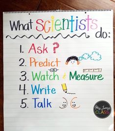 a piece of paper with writing on it that says, what scientist do i ask?