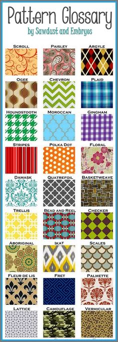 the pattern glossary app is open and shows different patterns, colors, and sizes