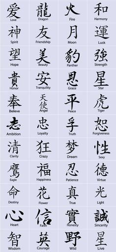 Ideas tattoo for woman Chinese Writing Tattoos, Tattoo Japonais, Japanese Tattoo Words, Chinese Symbol Tattoos, Bahasa China, Japanese Tattoo Symbols, Bahasa Jepun, Materi Bahasa Jepang