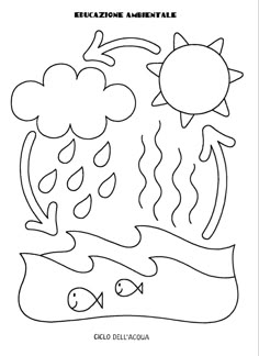 an image of a coloring page with the words, education ammentale and fish