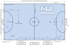 an ice rink diagram for a hockey rink with the numbers 4 and 5 on it