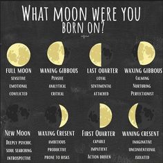 Moon Phases Meaning, Still Woozy, Moon Phrases, Birth Chart Calculator, Moon Madness, Moon Sun Tattoo, Free Birth Chart, Moon Meaning, The Moon Phases