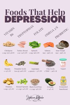 Best Fat Burning Foods, Pumpkin Banana, Healing Food, Nutrition Coach, Fat Burning Foods, New Energy, Healthy Nutrition, Health Diet, Best Diets