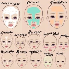 random makeup looks #makeup #makeuptut #latinamakeup Makeup Tutorial Template, Bunny Face Shape Makeup, Make Up Looks Step By Step, Natural Makeup Placement, Make Up Layout On Face, Makeup Placement Face Chart Oval, Makeup Looks Step By Step Easy, How To Fix Cakey Makeup, Big Makeup Looks