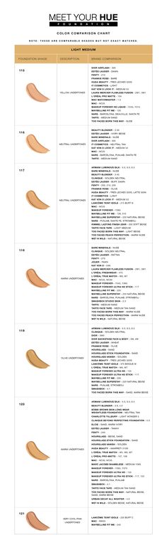 Brand Comparison Guide – Dose of Colors Makeup Favs, Foundation Primer, Skin Color Palette, Colors For Skin Tone