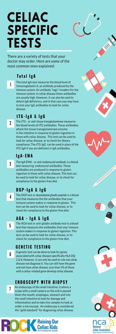 Eat Less Sugar, Annual Physical Exam, Reading Corners, Emergency Response Team, Smartphone Technology, Desk Setups, Cozy Reading Corners, Eat Less, Less Sugar