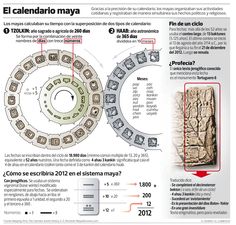 an info sheet showing the different parts of a wall in spanish and english, with information about it