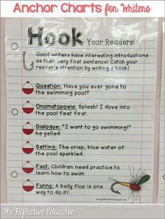 an anchor chart for children to use in their writing and crafting project, hook