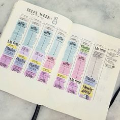 an open planner with notes on it and some wires attached to the pages that are labeled in different colors