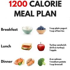 Calorie Meal Plan, 1200 Calories, 200 Calories, Diet Meal Plans, Calorie Diet, Low Calorie Recipes, Meal Plans